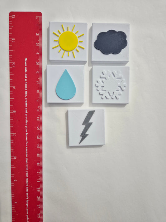 Weather stamps